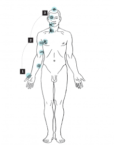 Image via The Washington Post